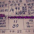 3/30-4/1  南北宮廟-六合彩參考