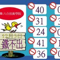 12/3 鐵不出-六合彩.jpg