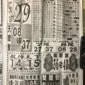 8/25  中國新聞報-大樂透參考