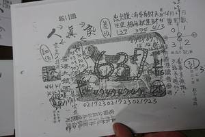 4/25-4/29  香港九龍園 第2張-六合彩參考.jpg