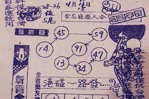 4/11-4/15  名人資訊-六合彩.jpg