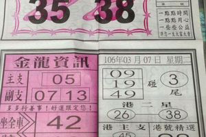 3/7  少年鷹報-六合彩參考.jpg
