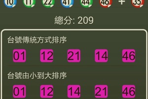 105年7月22日 六合彩開獎號碼