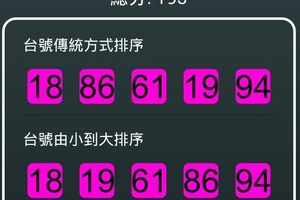 105年7月24日 六合彩開獎號碼