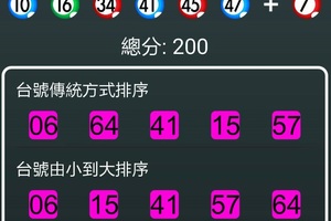 105年8月4日 六合彩開獎號碼