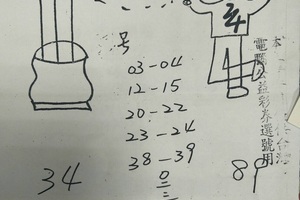8/30-9/4 明牌請洽各大書局-六合彩參考