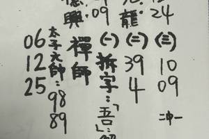 10/2-10/6  聖和宮-六合彩參考.jpg