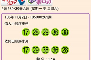 105年11月2日今彩539開獎號碼