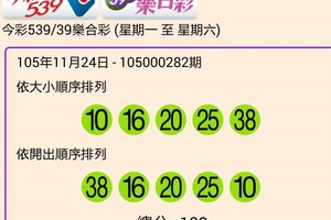 105年11月24日今彩539開獎號碼