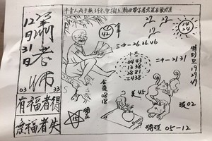 12/31  蕭老師-六合彩參考.jpg
