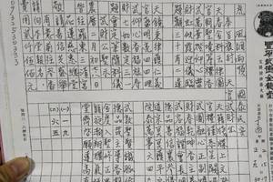 2/16-2/21  豐原武德金龍堂-六合彩參考.jpg