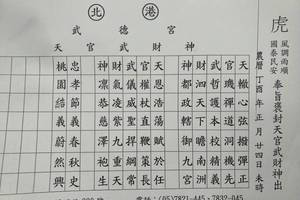 2/21-2/25 北港武德宮-六合彩參考.jpg