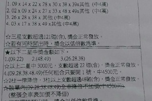2/28 六合彩通告