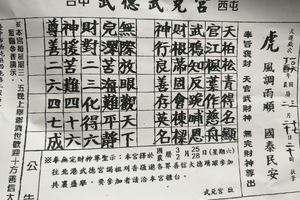 3/21-3/25 武德武兌宮-六合彩參考