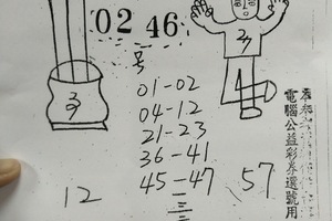 3/21-3/25 明牌請洽各大書局-六合彩參考