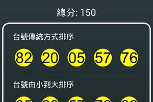 106年3月21日 六合彩開獎號碼