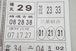 3/22-3/23 台北鐵報-539參考