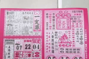 3/22-3/23 今彩一定準-539參考