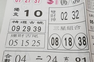 3/24-3/25 台北鐵報-今彩539參考