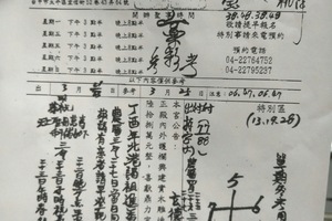 3/25 三聖宮-六合彩參考