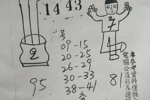 3/28-4/1  明牌請洽各大書局-六合彩參考.jpg