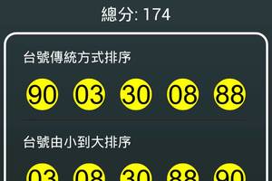 106年3月25日 六合彩開獎號碼