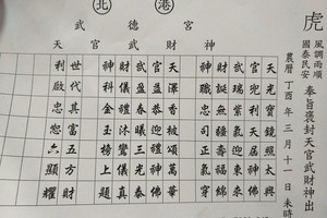 4/8-4/13  北港武德宮-六合彩參考.jpg