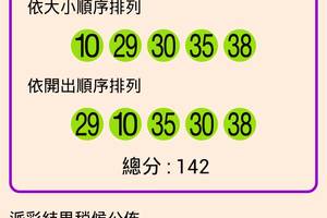 106年4月13日 今彩539開獎號碼  