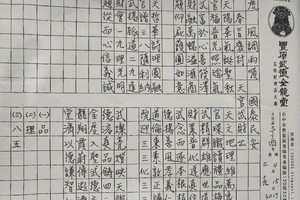 4/18-4/22  豐原武德金龍堂-六合彩參考.jpg