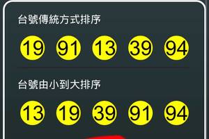 106年4月22日 六合彩開獎號碼