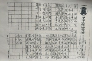 4/25-4/29  豐原武德金龍堂-六合彩參考.jpg