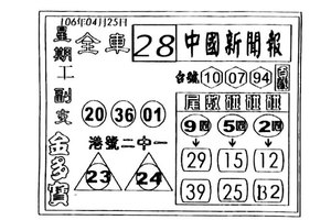 4/25  中國新聞報 夾報-六合彩參考