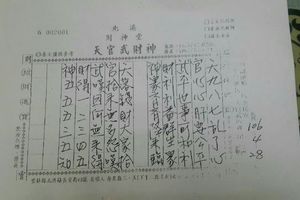 4/29-5/4  北港財神堂-六合彩參考.jpg