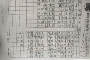 5/2-5/6  豐原武德金龍堂-六合彩參考.jpg