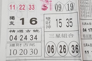 5/5-5/6 台北鐵報-今彩539參考
