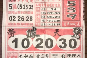 5/5-5/6 福氣539-今彩539參考