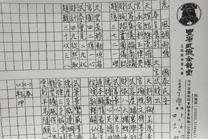5/9-5/14  豐原武德金龍堂-六合彩參考.jpg