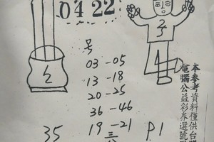5/14-5/20  武聖關公+香港九龍園+明牌請洽各大書局 -六合彩參考