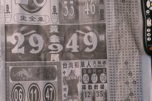 5/16 中國新聞報-大樂透參考