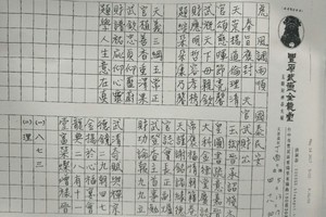 5/18-5/20  龍華+豐原武德金龍堂+武玄宮-六合彩參考.jpg