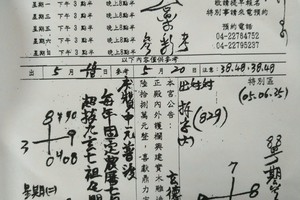 5/20  慶安宮+三聖宮-六合彩參考.jpg
