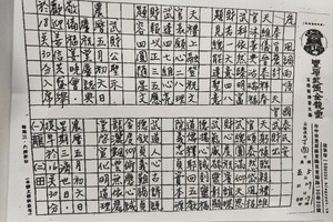 5/30-6/3  豐原武德金龍堂-六合彩參考.jpg