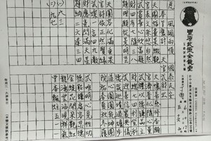 6/13-6/17  豐原武德金龍堂-六合彩參考.jpg