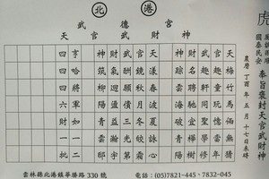 6/13-6/17 北港武德宮-六合彩參考.jpg