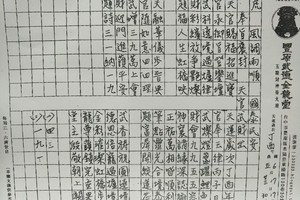 6/20-6/24  豐原武德金龍堂-六合彩參考.jpg