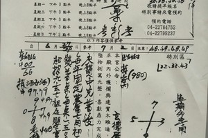 7/2  三聖宮-六合彩參考.jpg