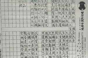 7/2-7/6  豐原武德金龍堂-六合彩參考.jpg