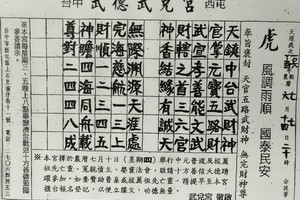 7/11-7/15  武德武兌宮-六合彩參考.jpg