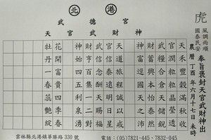 7/13-7/15  北港武德宮-六合彩參考.jpg