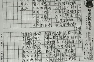 7/20-7/25  豐原武德金龍堂-六合彩參考.jpg